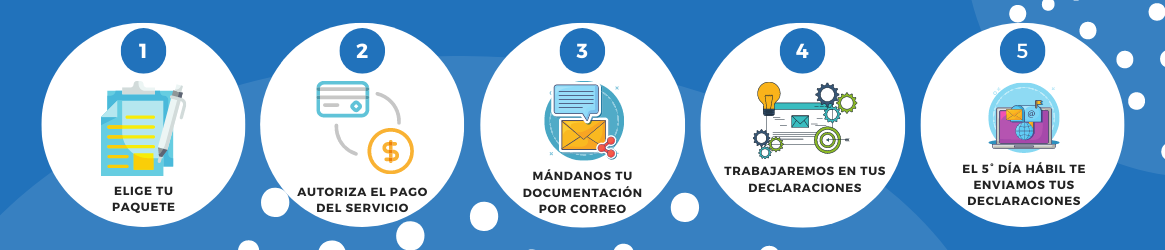 https://contaris.mx/wp-content/uploads/2022/08/Proceso-de-Trabajo-Contaris-e1674922279447.png