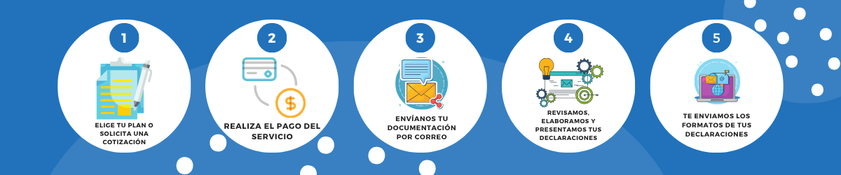 proceso-de-trabajo-contaris-1200x250V2 https://contaris.mx/wp-content/uploads/2026/07/proceso-de-trabajo-contaris-1200x250V2.png